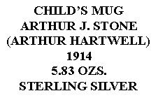 Text Box: CHILDS MUGARTHUR J. STONE(ARTHUR HARTWELL)19145.83 OZS.STERLING SILVER 